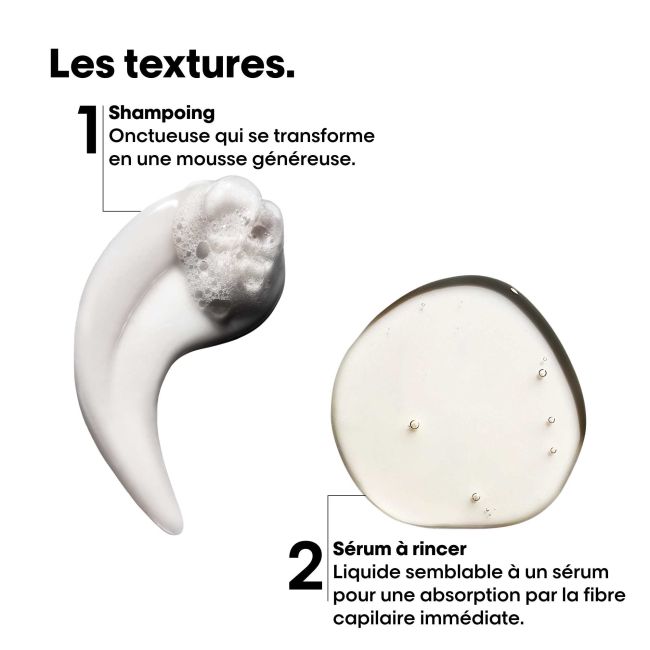 Kit réparateur Absolute Repair Molecular L'Oréal Professionnel
