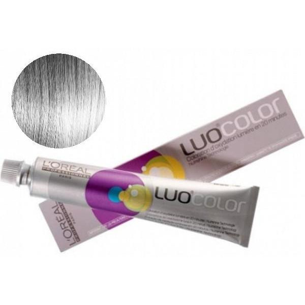 Luo Colour Chart