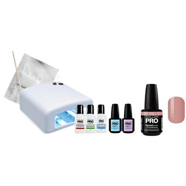 Hybrid pacchetto brillare Mollon Pro 73 Beate Hybrid pacchetto brillare Mollon Pro 73 Beate