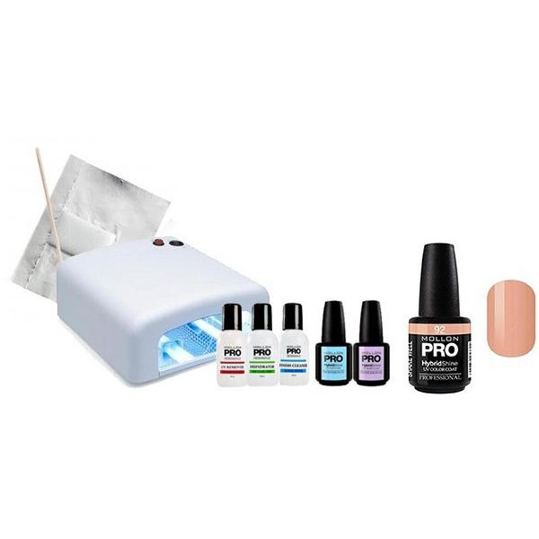 Hybrid-Pack Glanz Mollon Pro Agnes 92 Hybrid-Pack Glanz Mollon Pro Agnes 92