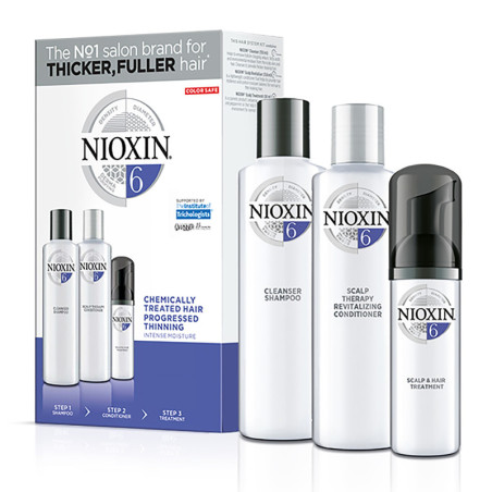 kit soin nioxin n°6 cheveux visiblement clairsemés , Moyens à épais, naturels ou traités chimiquement