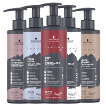 Chroma ID Repigmenting Masks