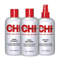 Infra CHI