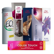 Coloración Wella Professionals