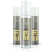 Wella Eimi Brillantezza
