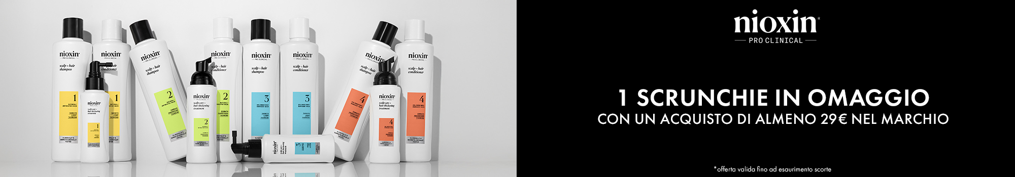 Nioxin