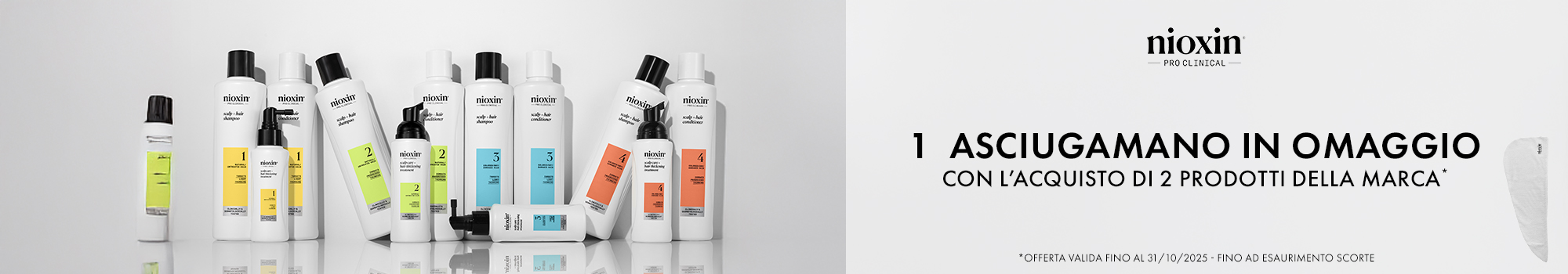 Nioxin